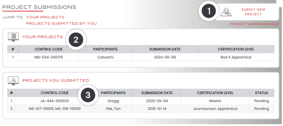 Shainin Project Submissions